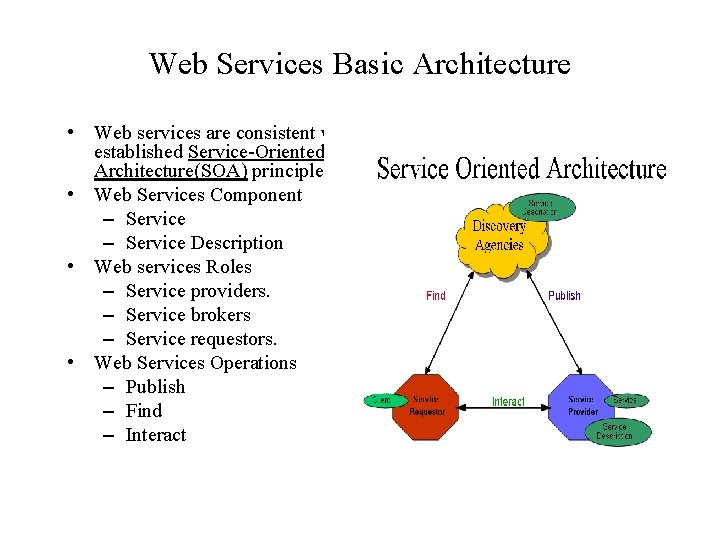 Web Services Basic Architecture • Web services are consistent with established Service-Oriented Architecture(SOA) principles.