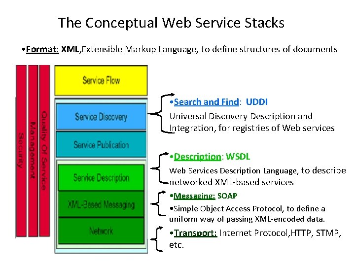 The Conceptual Web Service Stacks • Format: XML, Extensible Markup Language, to define structures