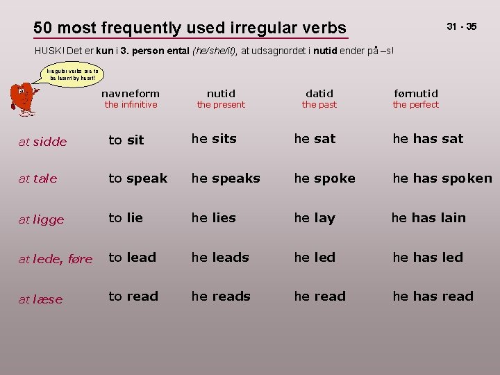 50 most frequently used irregular verbs 31 - 35 HUSK! Det er kun i