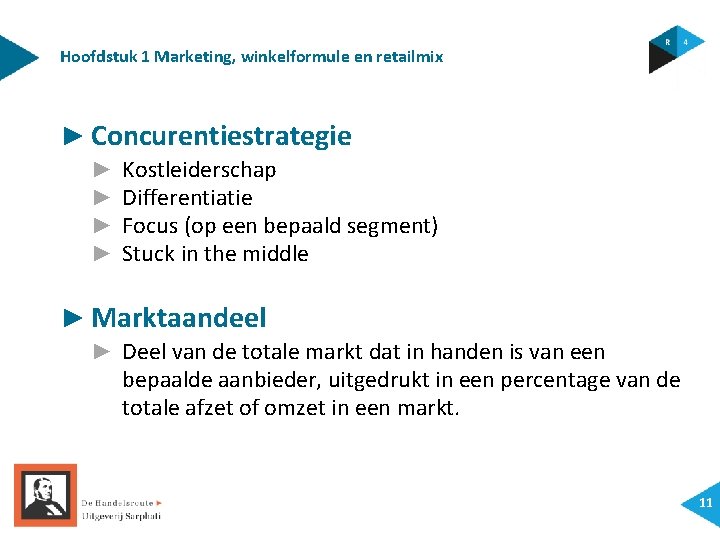 Hoofdstuk 1 Marketing, winkelformule en retailmix ► Concurentiestrategie ► ► Kostleiderschap Differentiatie Focus (op