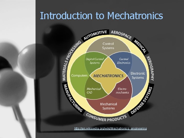 Introduction to Mechatronics http: //en. wikipedia. org/wiki/Mechatronics_engineering 