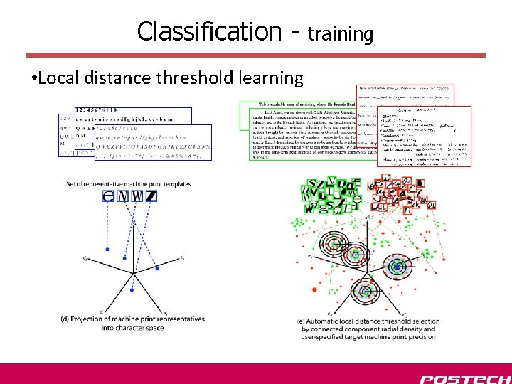 Classification • Local distance threshold learning training 