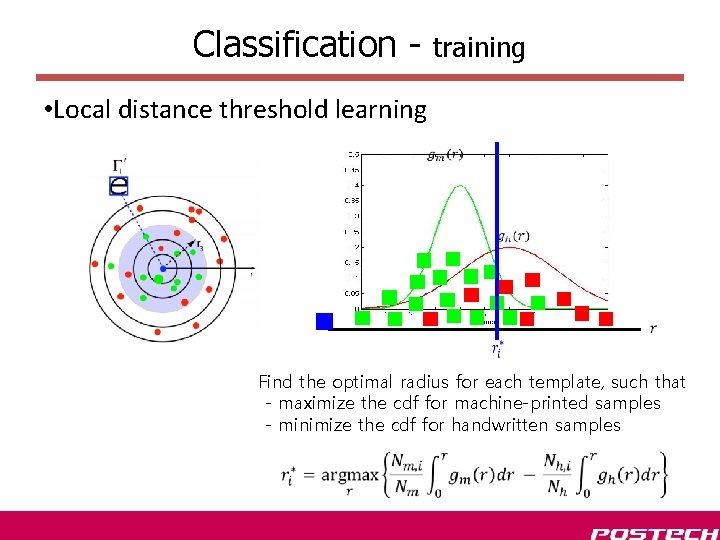 Classification - training • Local distance threshold learning Find the optimal radius for each