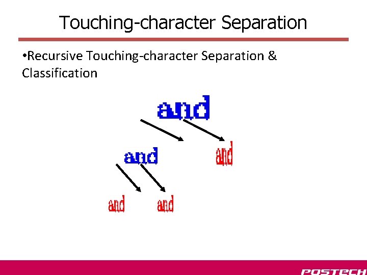 Touching-character Separation • Recursive Touching-character Separation & Classification 