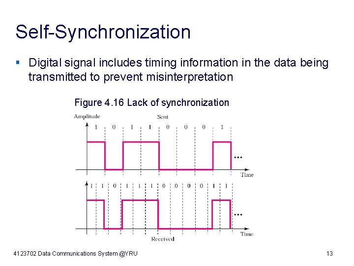 Self-Synchronization § Digital signal includes timing information in the data being transmitted to prevent