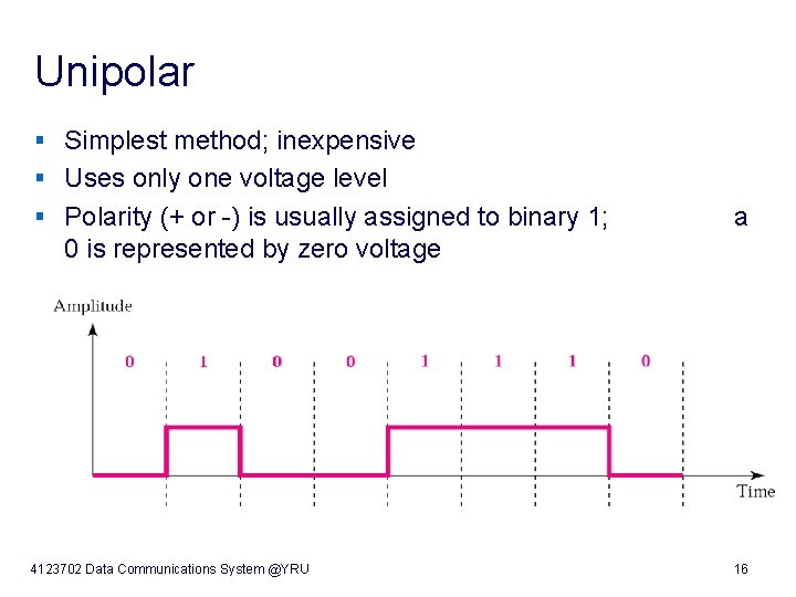 Unipolar § Simplest method; inexpensive § Uses only one voltage level § Polarity (+