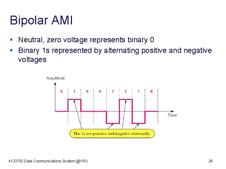 Bipolar AMI § Neutral, zero voltage represents binary 0 § Binary 1 s represented
