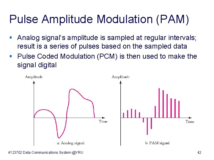 Pulse Amplitude Modulation (PAM) § Analog signal’s amplitude is sampled at regular intervals; result