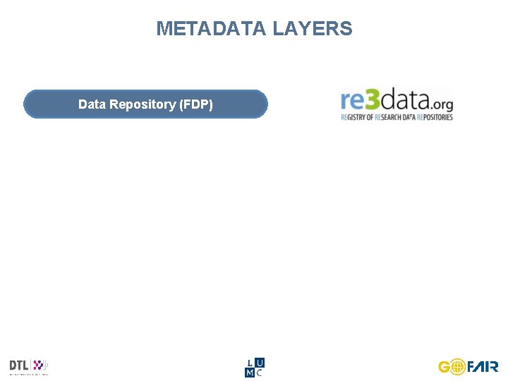 METADATA LAYERS Data Repository (FDP) 