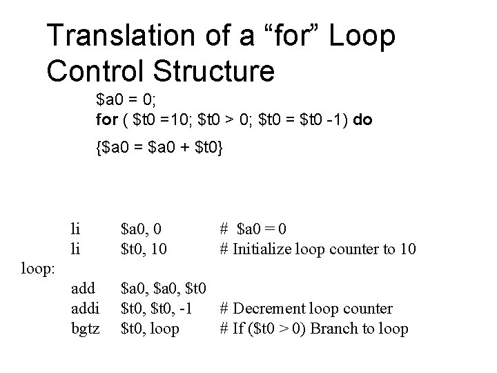 Translation of a “for” Loop Control Structure $a 0 = 0; for ( $t