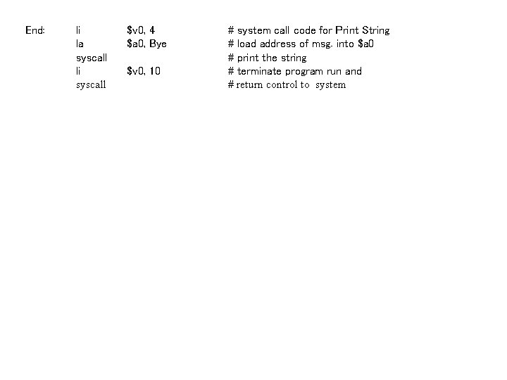 End: li la syscall li syscall $v 0, 4 $a 0, Bye $v 0,