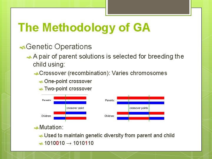 The Methodology of GA Genetic Operations A pair of parent solutions is selected for