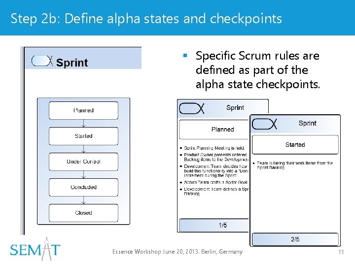 Step 2 b: Define alpha states and checkpoints § Specific Scrum rules are defined Step 2 b: Define alpha states and checkpoints § Specific Scrum rules are defined