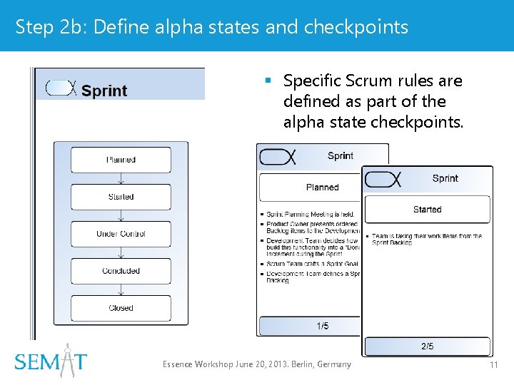 Step 2 b: Define alpha states and checkpoints § Specific Scrum rules are defined