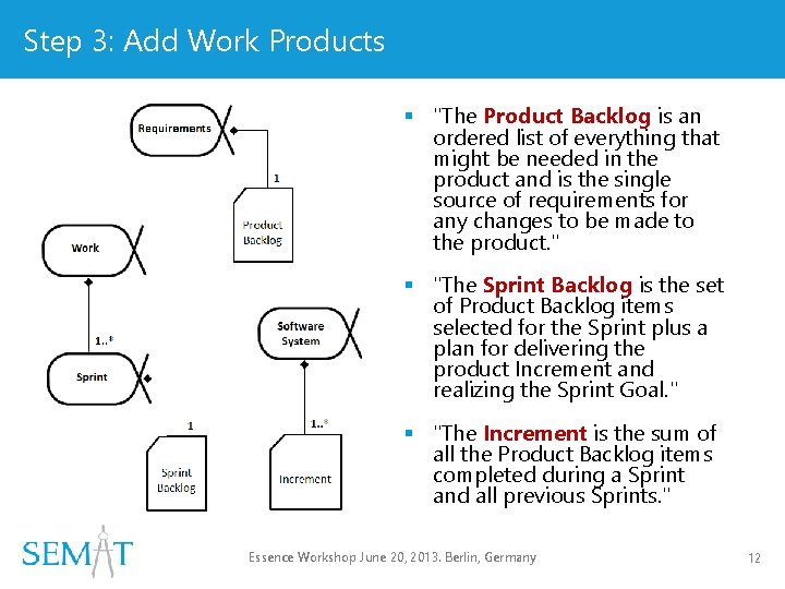 Step 3: Add Work Products § "The Product Backlog is an ordered list of