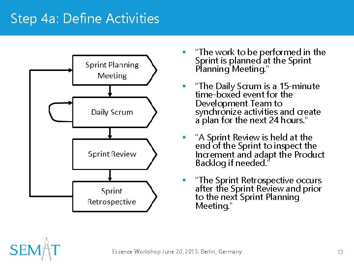 Step 4 a: Define Activities § "The work to be performed in the Sprint