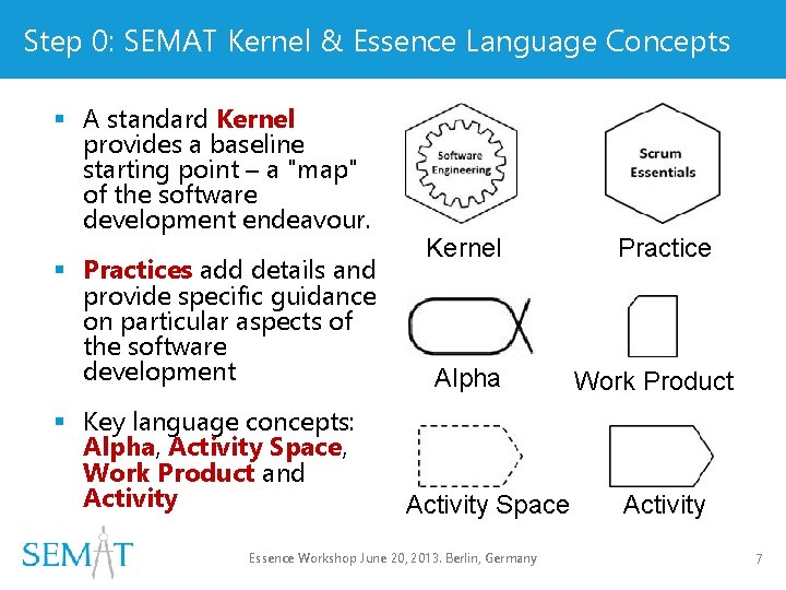 Step 0: SEMAT Kernel & Essence Language Concepts § A standard Kernel provides a Step 0: SEMAT Kernel & Essence Language Concepts § A standard Kernel provides a