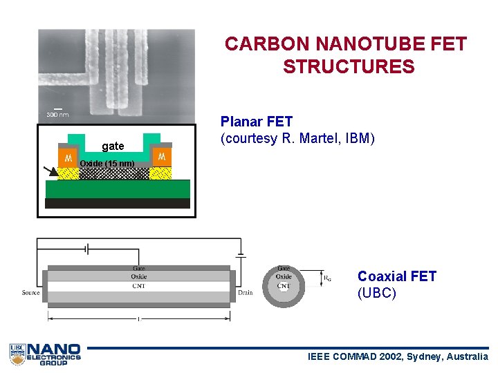 CARBON NANOTUBE FET STRUCTURES gate Planar FET (courtesy R. Martel, IBM) Oxide (15 nm)