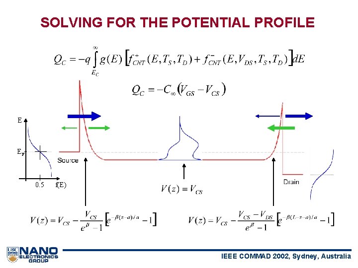 SOLVING FOR THE POTENTIAL PROFILE E EF 0. 5 f(E) IEEE COMMAD 2002, Sydney,