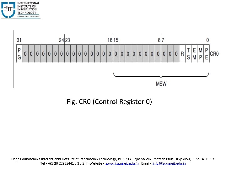 Fig: CR 0 (Control Register 0) Hope Foundation’s International Institute of Information Technology, I²IT,