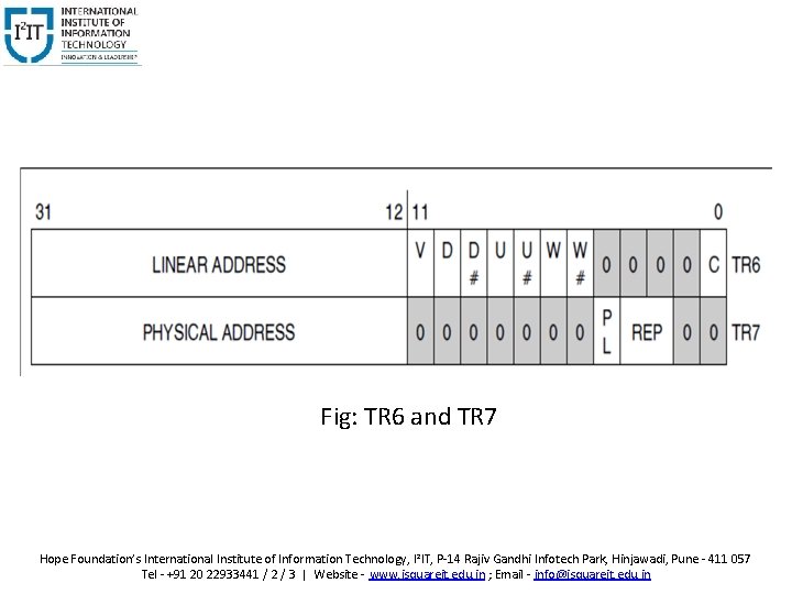 Fig: TR 6 and TR 7 Hope Foundation’s International Institute of Information Technology, I²IT,