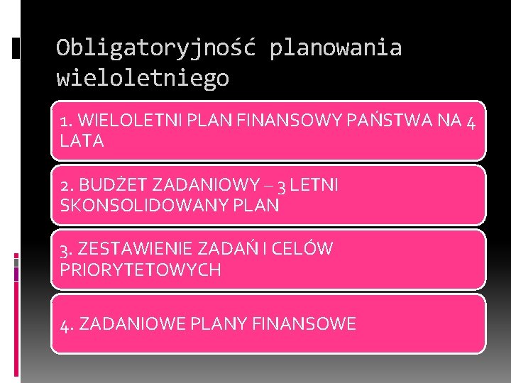 Obligatoryjność planowania wieloletniego 1. WIELOLETNI PLAN FINANSOWY PAŃSTWA NA 4 LATA 2. BUDŻET ZADANIOWY