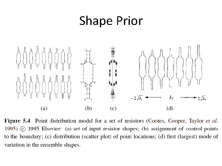 Shape Prior Shape Prior