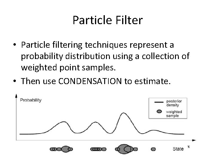 Particle Filter • Particle filtering techniques represent a probability distribution using a collection of