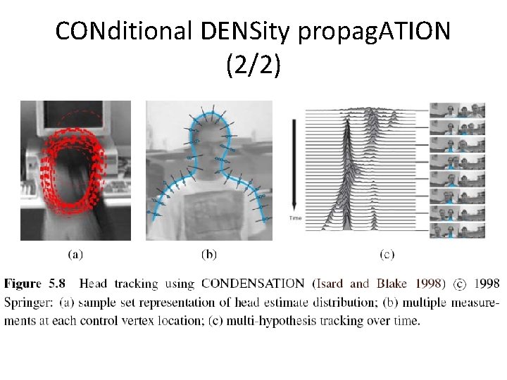 CONditional DENSity propag. ATION (2/2) 