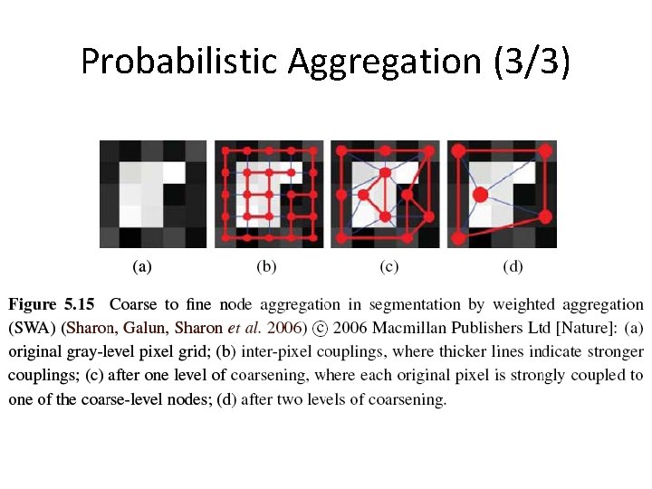 Probabilistic Aggregation (3/3) 