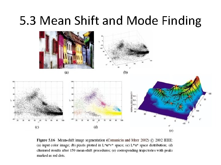 5. 3 Mean Shift and Mode Finding 