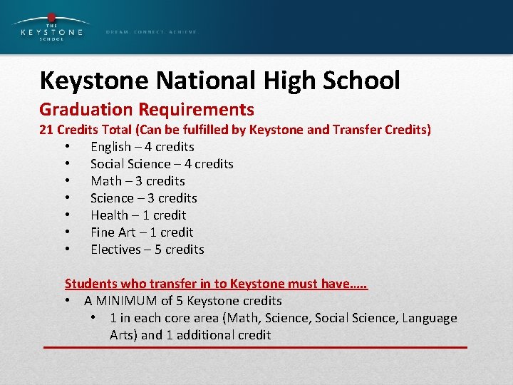 Keystone National High School Graduation Requirements 21 Credits Total (Can be fulfilled by Keystone