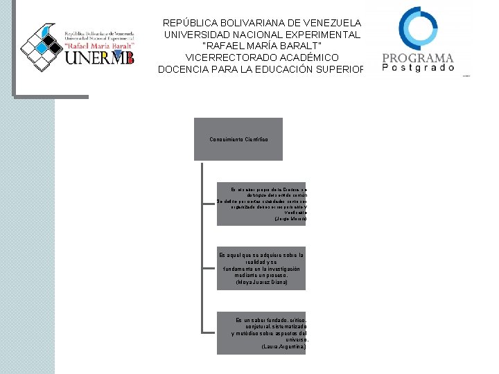 REPÚBLICA BOLIVARIANA DE VENEZUELA UNIVERSIDAD NACIONAL EXPERIMENTAL “RAFAEL MARÍA BARALT” VICERRECTORADO ACADÉMICO DOCENCIA PARA