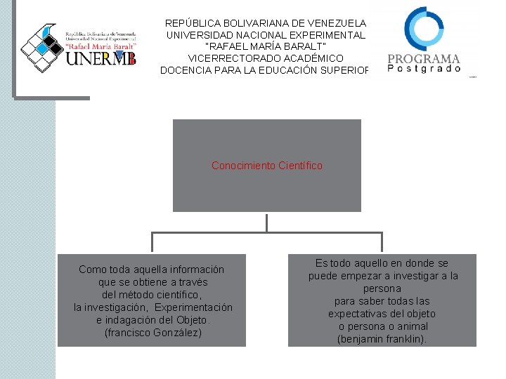 REPÚBLICA BOLIVARIANA DE VENEZUELA UNIVERSIDAD NACIONAL EXPERIMENTAL “RAFAEL MARÍA BARALT” VICERRECTORADO ACADÉMICO DOCENCIA PARA