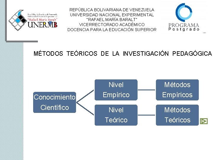 REPÚBLICA BOLIVARIANA DE VENEZUELA UNIVERSIDAD NACIONAL EXPERIMENTAL “RAFAEL MARÍA BARALT” VICERRECTORADO ACADÉMICO DOCENCIA PARA