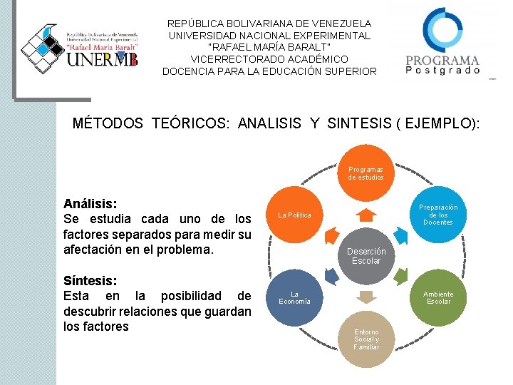 REPÚBLICA BOLIVARIANA DE VENEZUELA UNIVERSIDAD NACIONAL EXPERIMENTAL “RAFAEL MARÍA BARALT” VICERRECTORADO ACADÉMICO DOCENCIA PARA