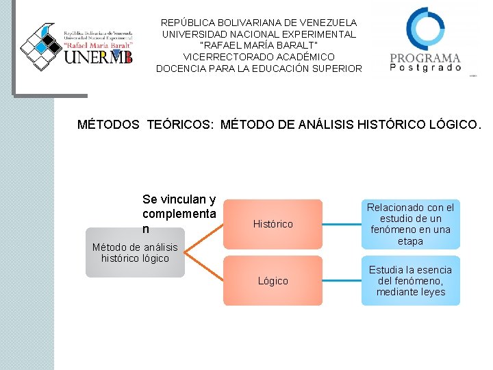 REPÚBLICA BOLIVARIANA DE VENEZUELA UNIVERSIDAD NACIONAL EXPERIMENTAL “RAFAEL MARÍA BARALT” VICERRECTORADO ACADÉMICO DOCENCIA PARA