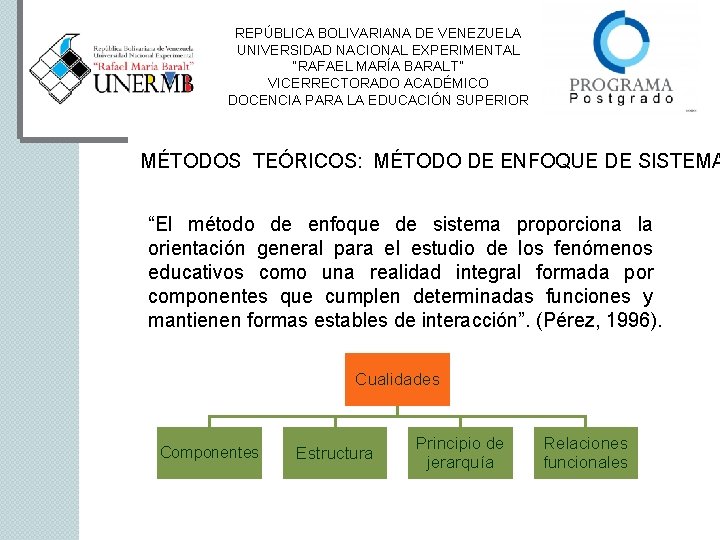 REPÚBLICA BOLIVARIANA DE VENEZUELA UNIVERSIDAD NACIONAL EXPERIMENTAL “RAFAEL MARÍA BARALT” VICERRECTORADO ACADÉMICO DOCENCIA PARA