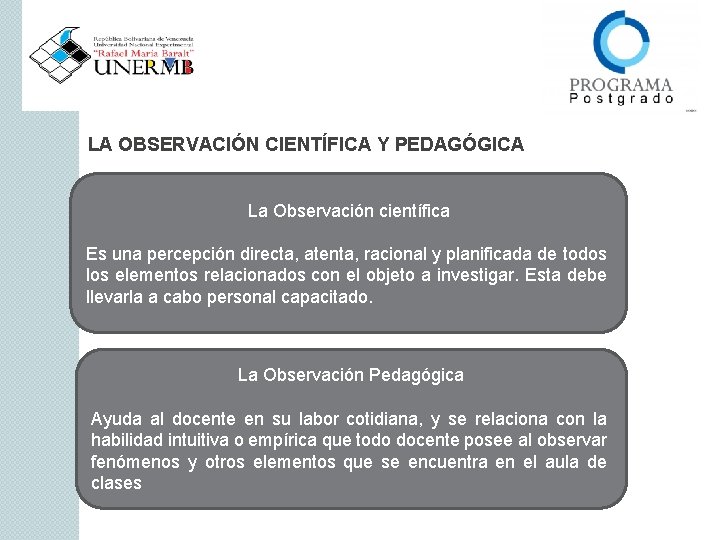 LA OBSERVACIÓN CIENTÍFICA Y PEDAGÓGICA La Observación científica Es una percepción directa, atenta, racional