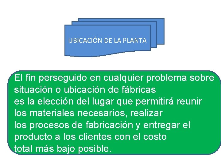 UBICACIÓN DE LA PLANTA El fin perseguido en cualquier problema sobre situación o ubicación