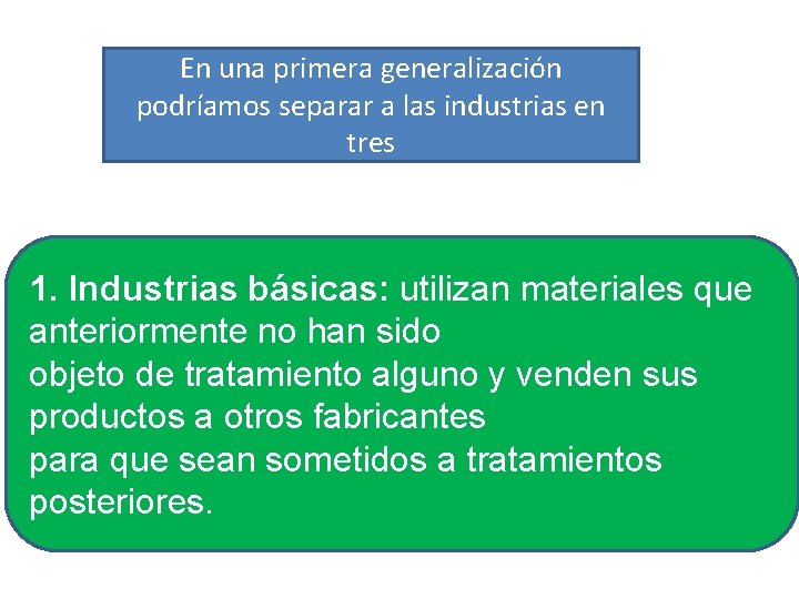 En una primera generalización podríamos separar a las industrias en tres 1. Industrias básicas: