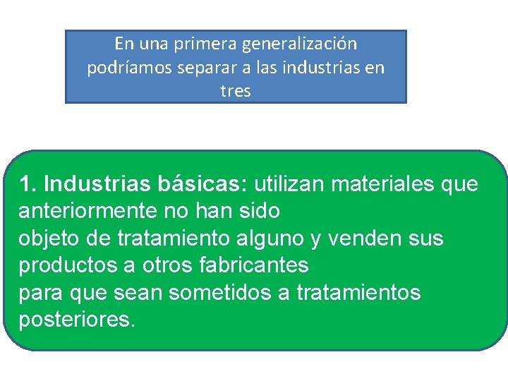 En una primera generalización podríamos separar a las industrias en tres 1. Industrias básicas: