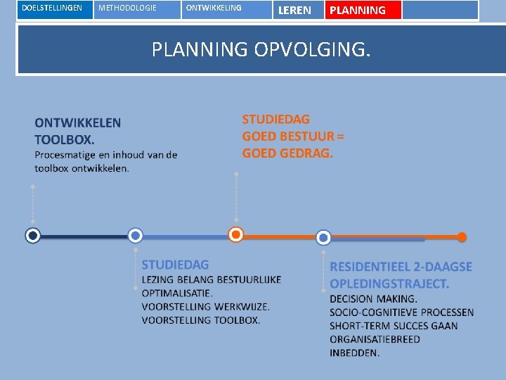 DOELSTELLINGEN METHODOLOGIE ONTWIKKELING LEREN PLANNING OPVOLGING. 