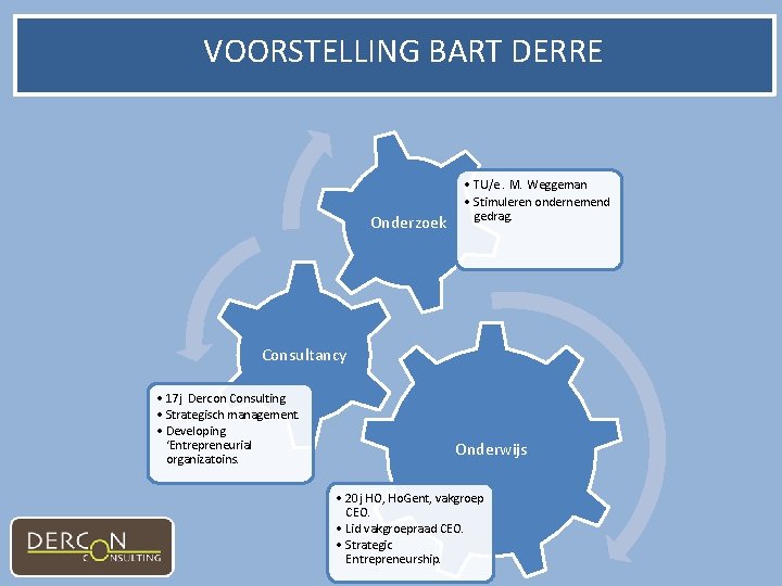 VOORSTELLING BART DERRE Onderzoek • TU/e. M. Weggeman • Stimuleren ondernemend gedrag. Consultancy •