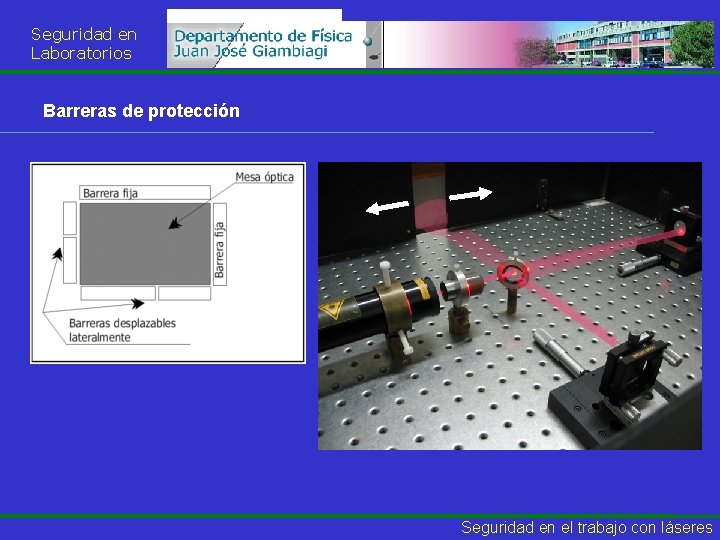 Seguridad en Laboratorios Barreras de protección Seguridad en el trabajo con láseres 
