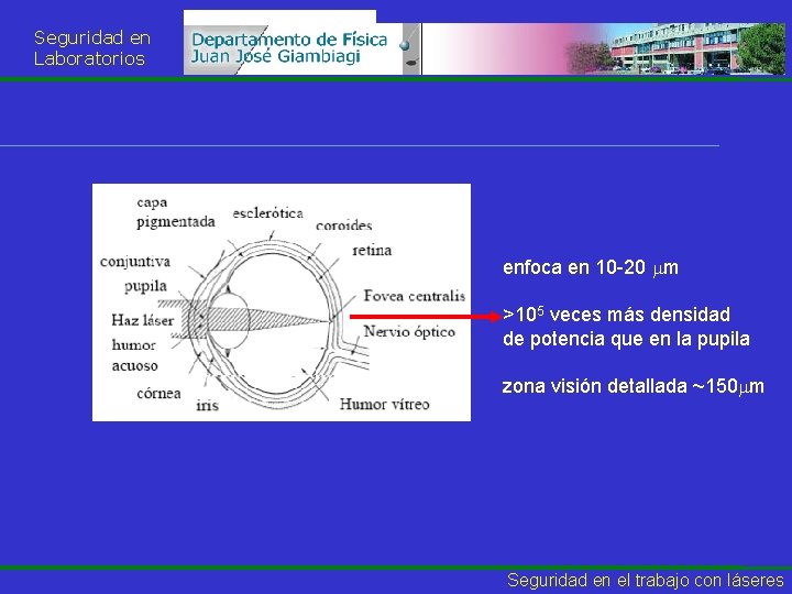 Seguridad en Laboratorios enfoca en 10 -20 m >105 veces más densidad de potencia