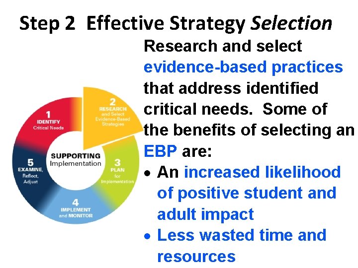 Step 2 Effective Strategy Selection Research and select evidence-based practices that address identified critical