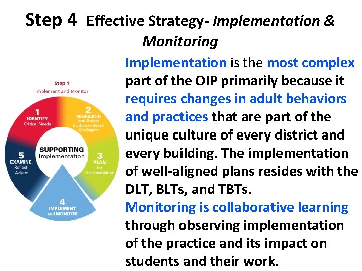 Step 4 Effective Strategy- Implementation & Monitoring Implementation is the most complex part of