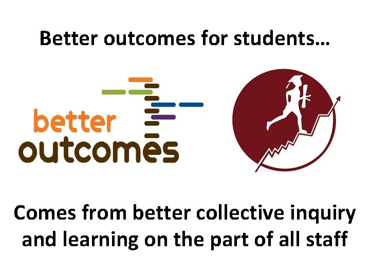 Better outcomes for students… Comes from better collective inquiry and learning on the part