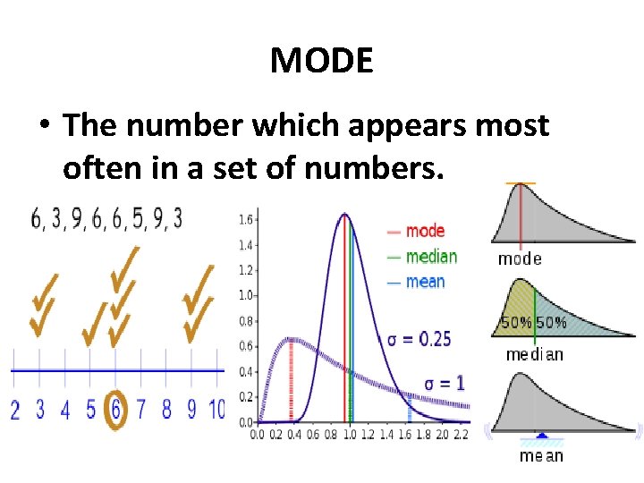 MODE • The number which appears most often in a set of numbers. 4